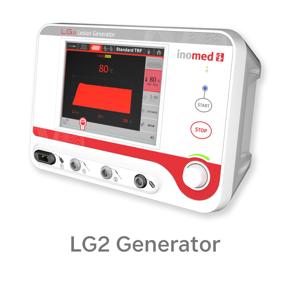 RF lesion generators