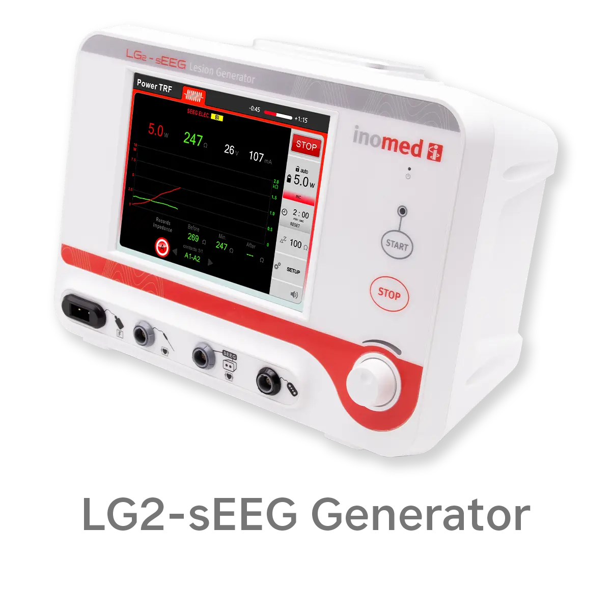 RF lesion generators