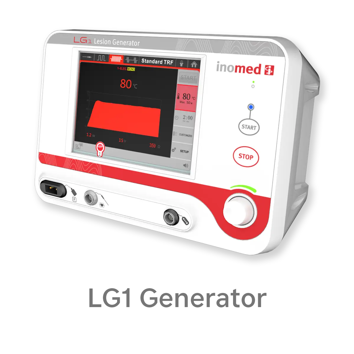 RF lesion generators