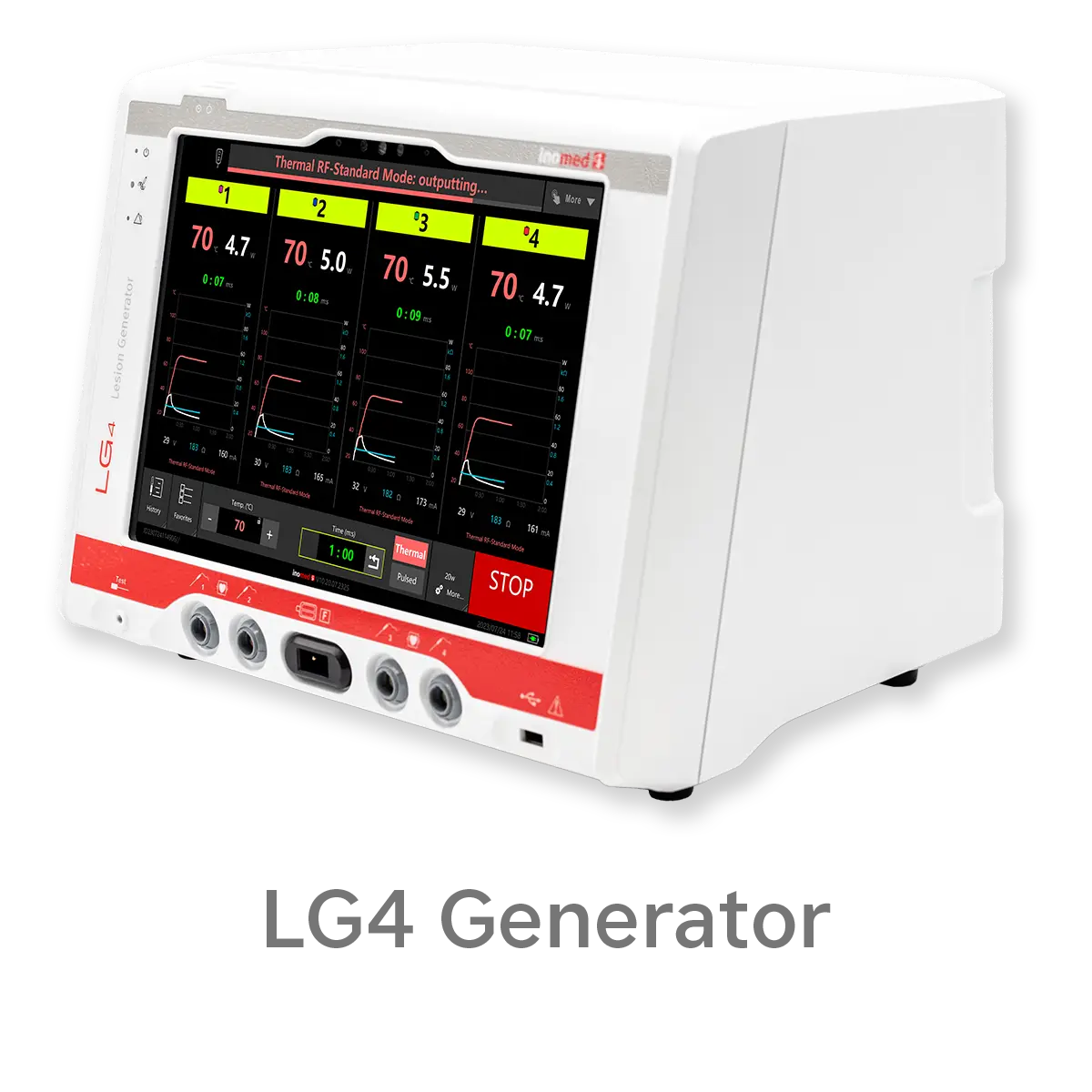 RF lesion generators