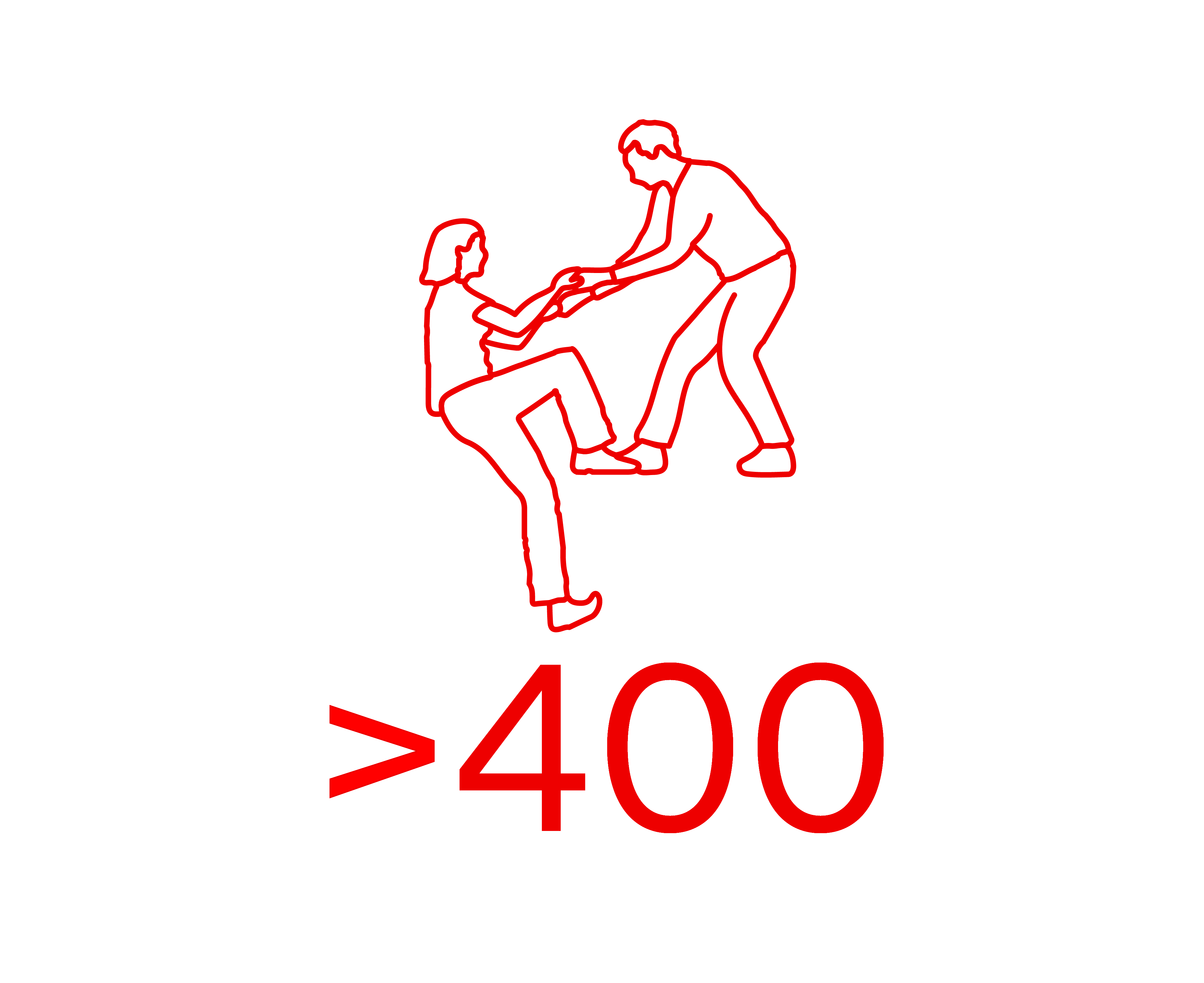 Photo: > 400