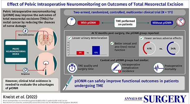 Link: Pressemitteilung