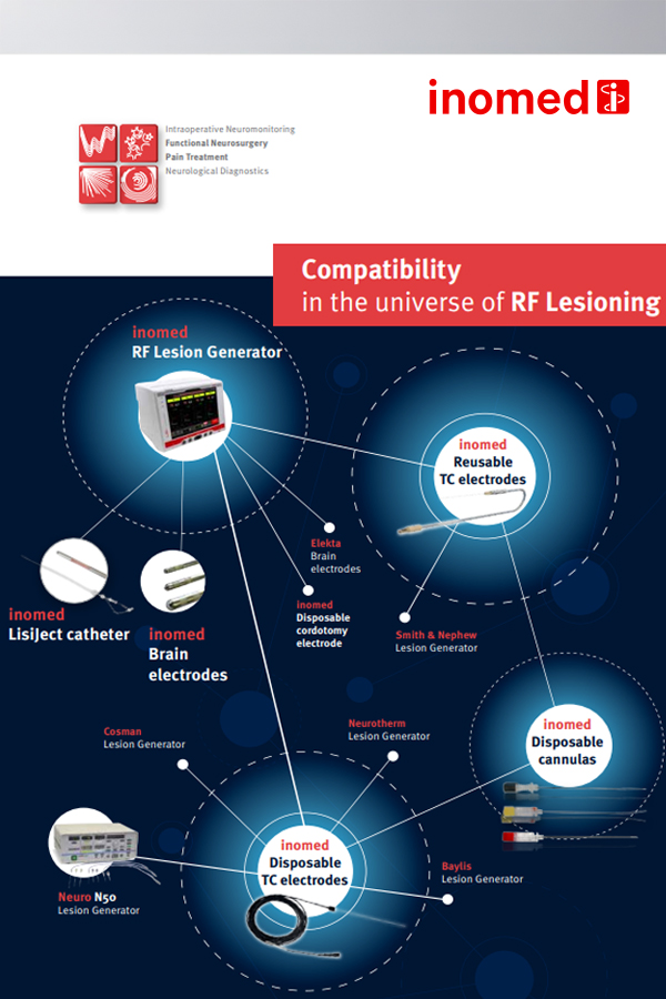RF Accessories